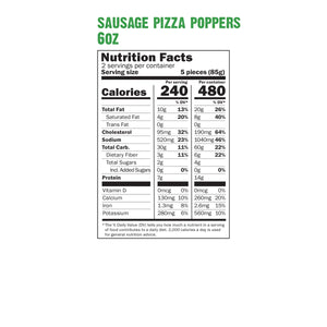 Sausage Pizza Poppers